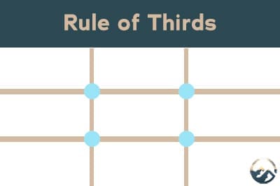 Image showing 4 lines with highlighted intersections showing the rule of thirds in visual harmony